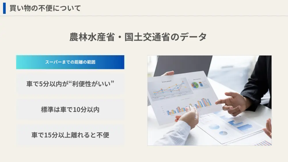 政府が公表する買い物についての利便性の基準
