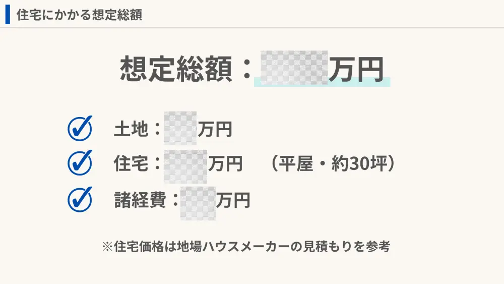 住宅費用の想定から毎月のローンを調べる