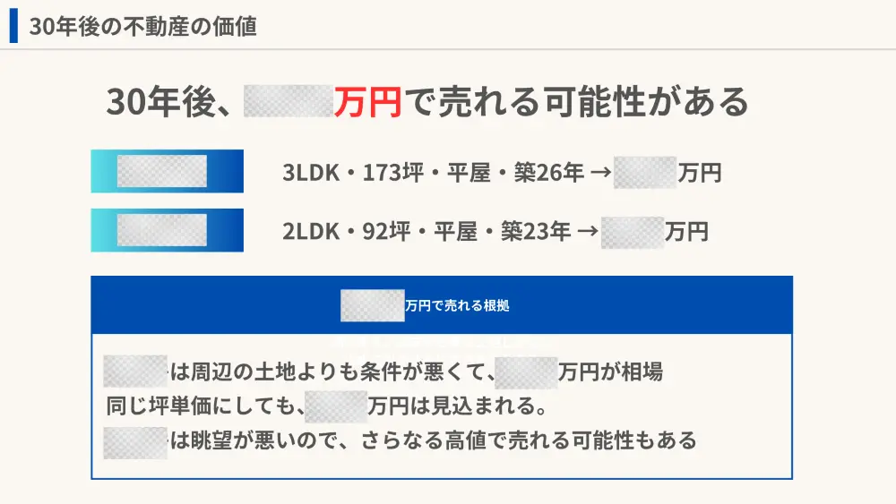 目星の土地周辺の中古物件の比較